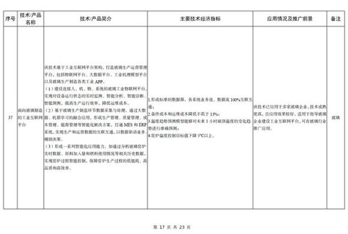 《建材工业鼓励推广应用的技术和产品目录（2023年本）》解析 引领行业绿色智能转型的技术风向标
