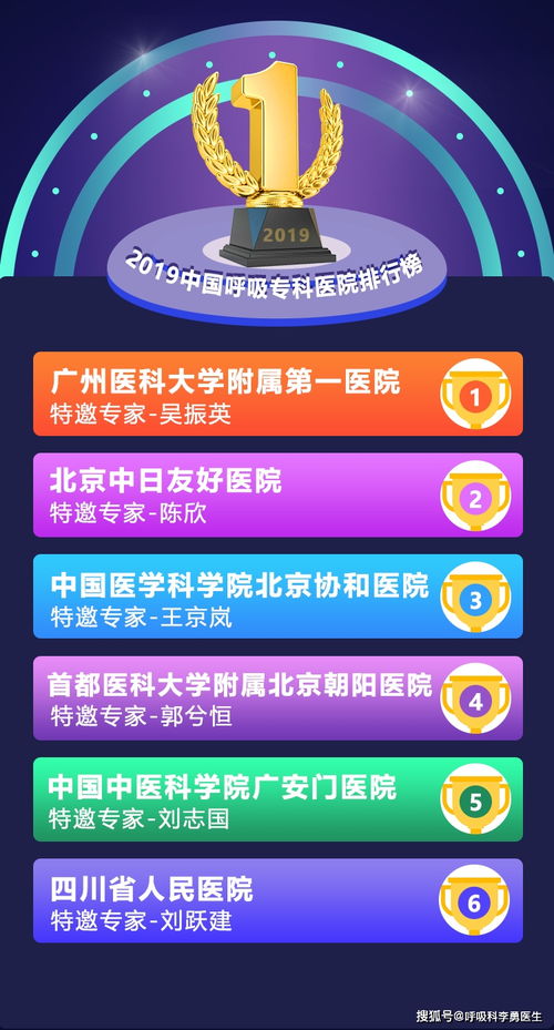 慢性呼吸疾病治疗新技术推广启动会 专家会诊公益活动综述