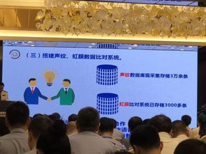 全国刑事技术推广会召开，尖端虹膜识别产品亮相引领科技应用